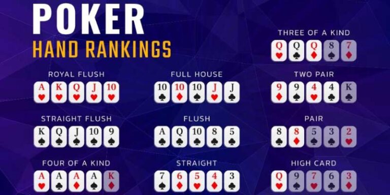 Poker Hand Rankings for Winning Strategies